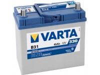 VARTA 545155033 45ач blue dynamic (